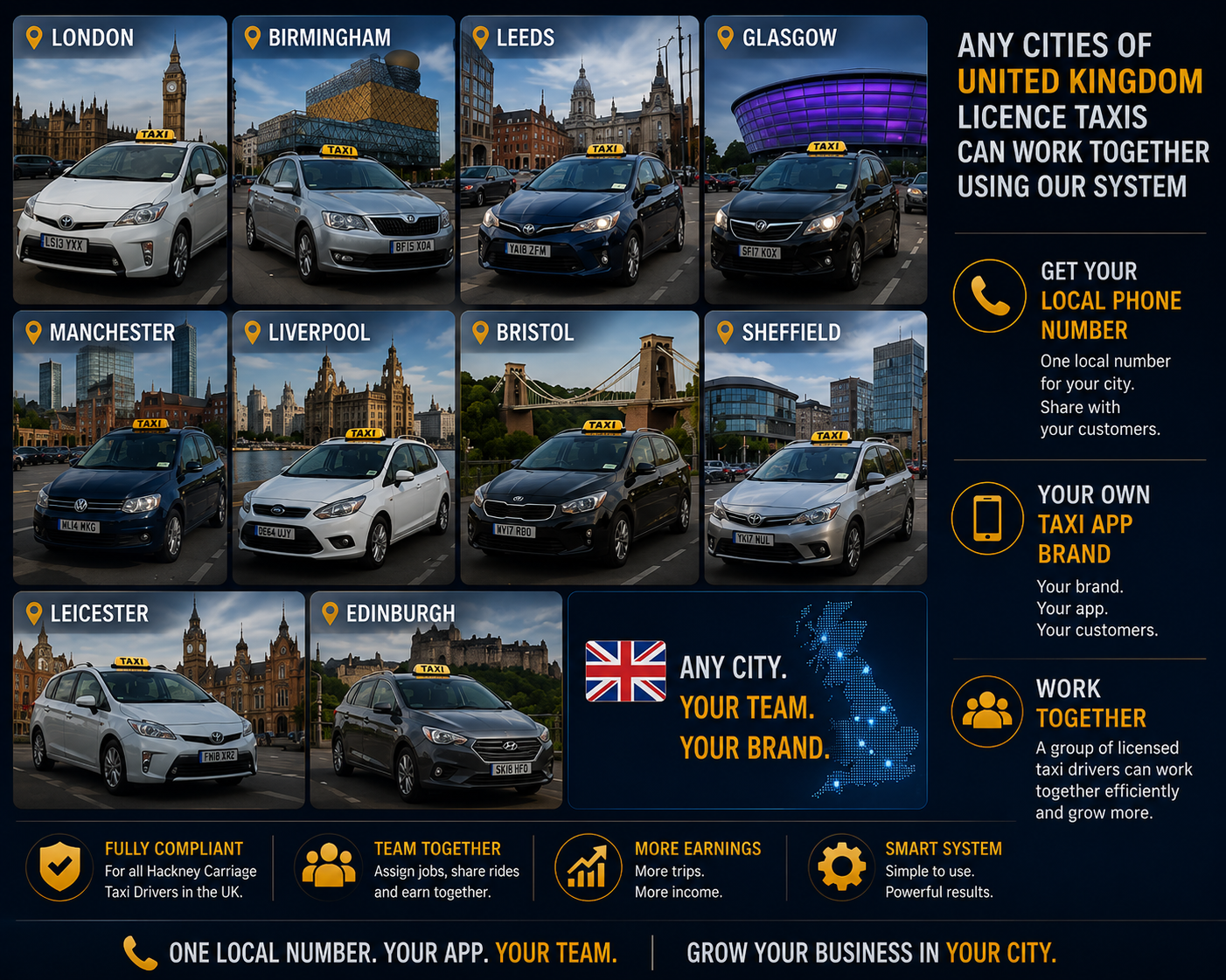 Taxi Business Solution